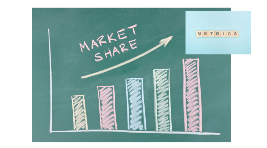 market share metrics